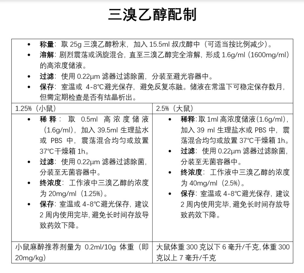 三溴乙醇配置方法.jpg