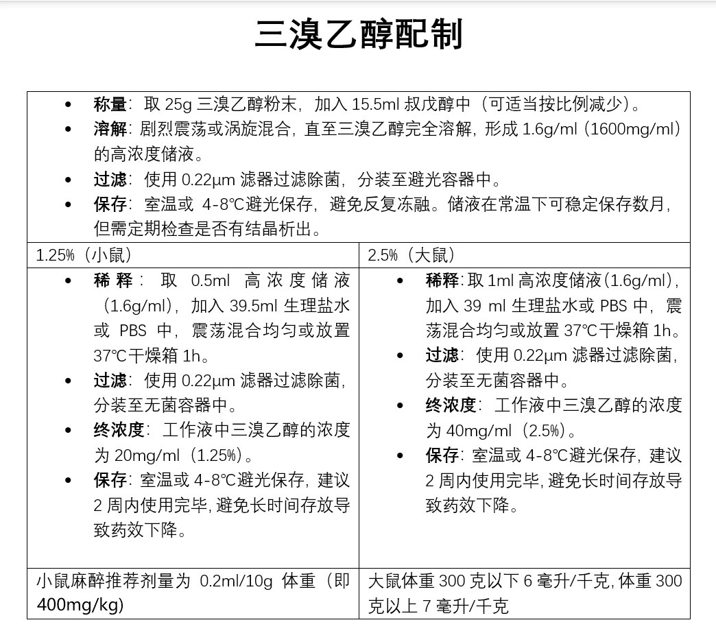 三溴乙醇配置方法.jpg