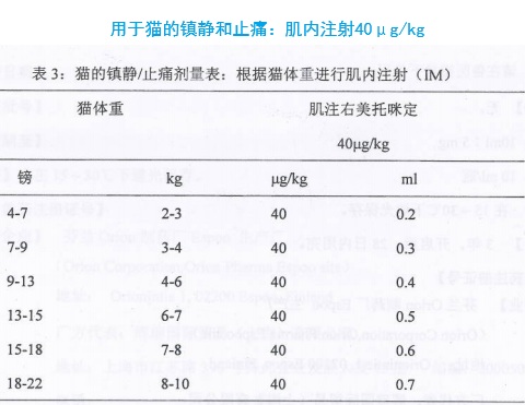 表3.jpg